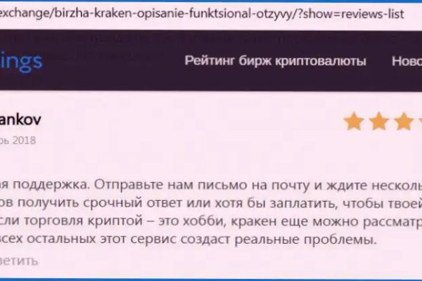 Кракен маркет плей