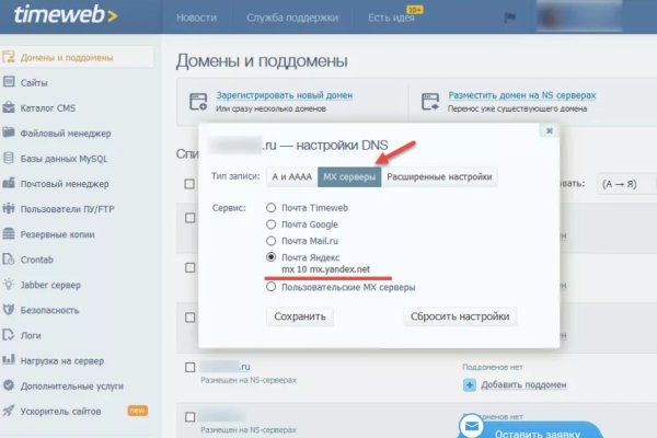 Сайты продаж наркотиков