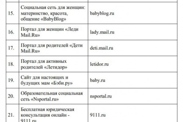 Kra39.cc Вход на сайт главная страница