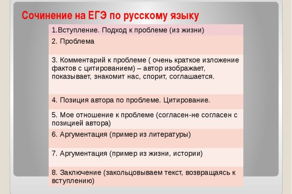 Кракен сайт вход kraken torion