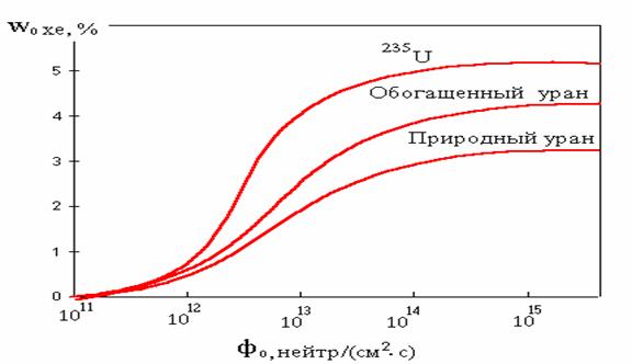 Кракен что можно купить