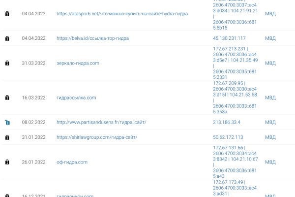 Kraken что это такое